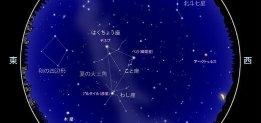 七夕星の季節に天の川をのぞいて（前編） – JPN