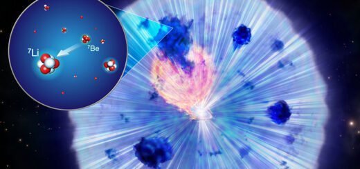 すばる望遠鏡が明らかにした新星爆発によるリチウム生成量の多様… – JPN すばる望遠鏡が明らかにした新星爆発によるリチウム生成量の多様… – JPN